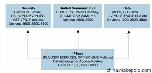 L-LIC-CT5508-25A產品介紹——北京富力網聯科技發(fā)展有限公司代理代辦服務